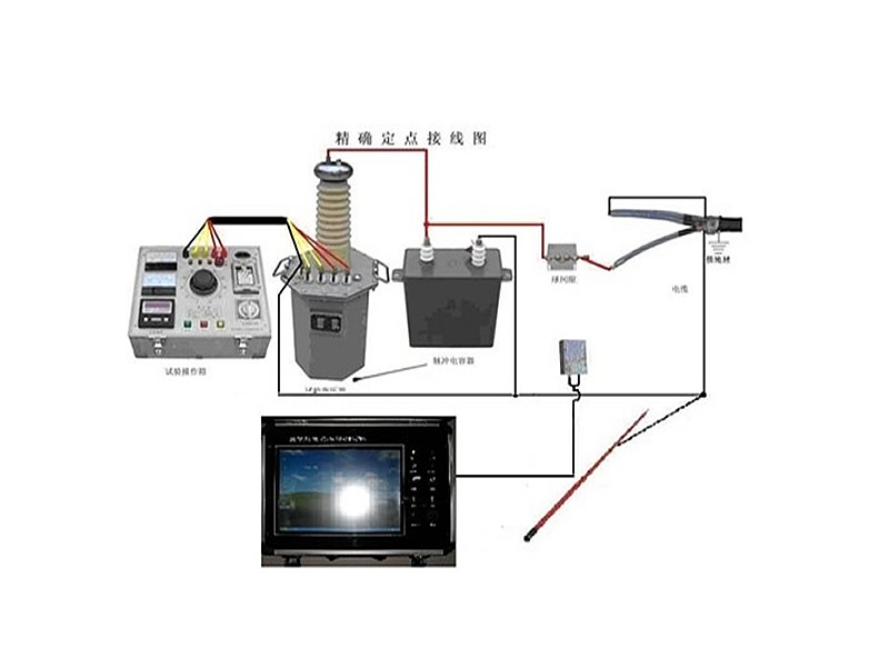 ��|���Ϝyԇ�x�Ӿ��D