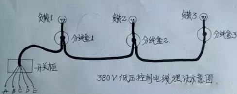 �͉�������|�F(xi��n)��(ch��ng)���O(sh��)ʾ��D