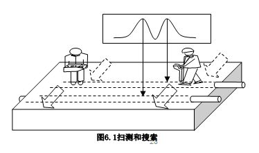 �ߜy��ä�y����