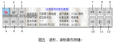 �D��  �������Θ�(bi��o)�������I