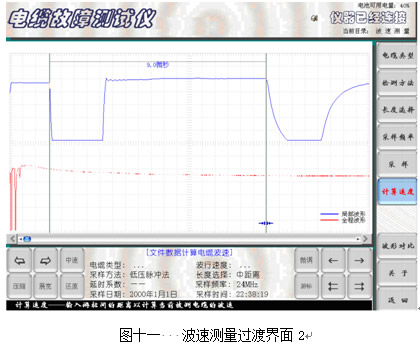 �Dʮһ   ���ٜy(c��)���^�ɽ���2