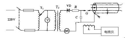 �Dʮ��  �_���߉��W�j(lu��)���Ӿ�ԭ��D