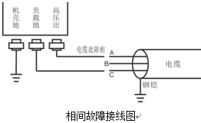 ���g���ϽӾ��D