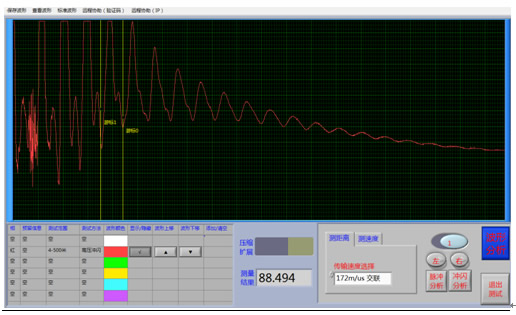 測量類型選擇區 測量類型選擇區