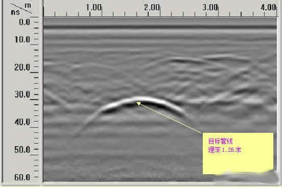 �ܾ���̽�y���g(sh��)