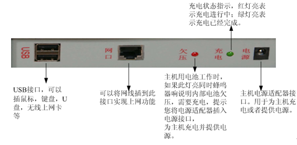 ���C�����