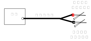 低壓脈沖法接線圖 低壓脈沖法接線圖