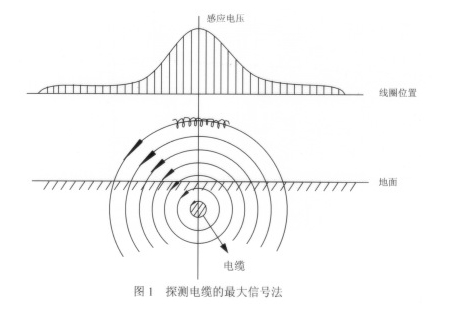̽�y��|�� ����̖(h��o)��