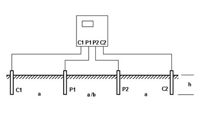 �ӵ�׃�l 2A�Ӿ��D