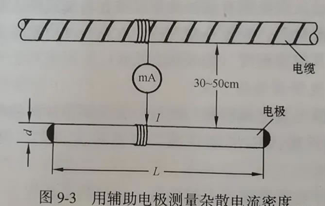 ���o��늘O�y(c��)������ܶ�