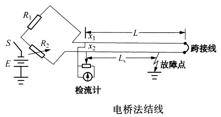 Ӌ(j��)��y(c��)�������c(di��n)-늘�