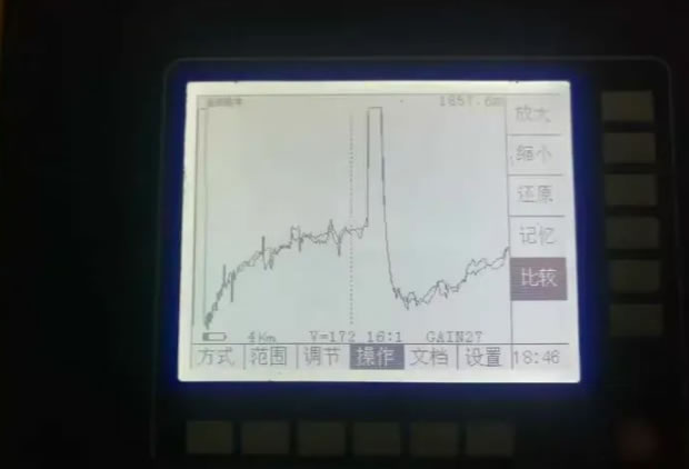 波形對比 波形對比